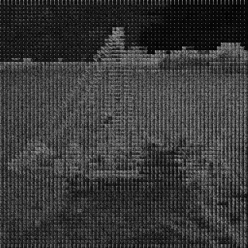 Log-magnitude view of eight by eight DCT blocks