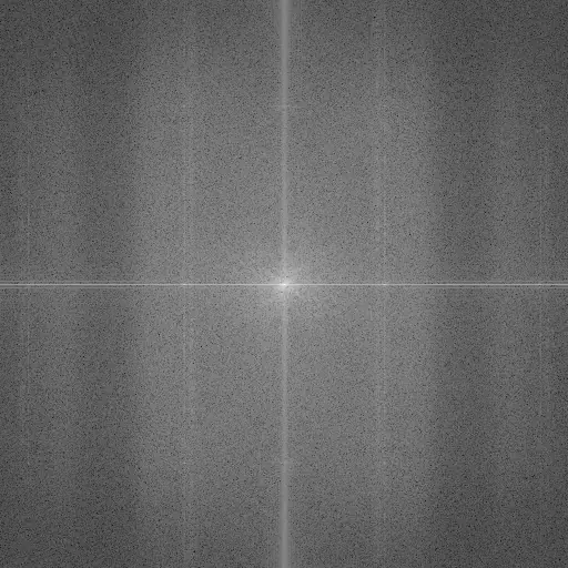 Fourier spectrum showing symmetric interference peaks
